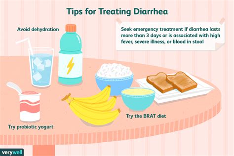 lbm meaning in tagalog|How to Prevent and Treat Diarrhea .